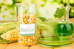 Groespluan biofuel availability